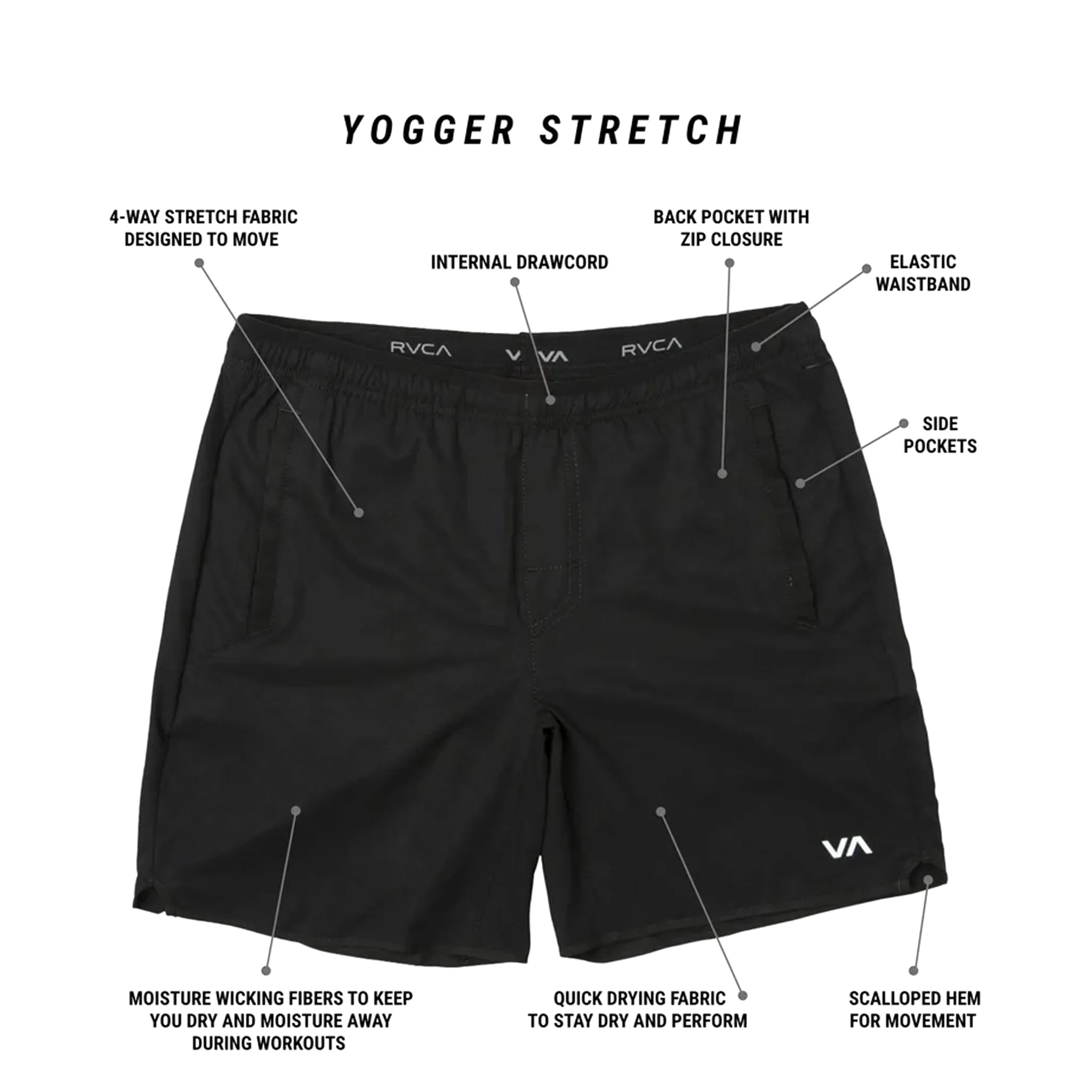 RVCA Yogger Stretch 17" Athletic Shorts